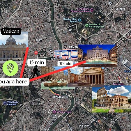 Vaticano - 5 Min Da Stazione روما المظهر الخارجي الصورة